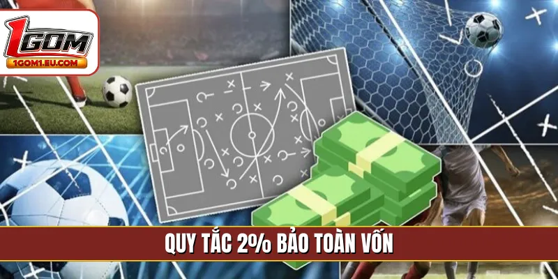 Quy tắc 2_ bảo toàn vốn